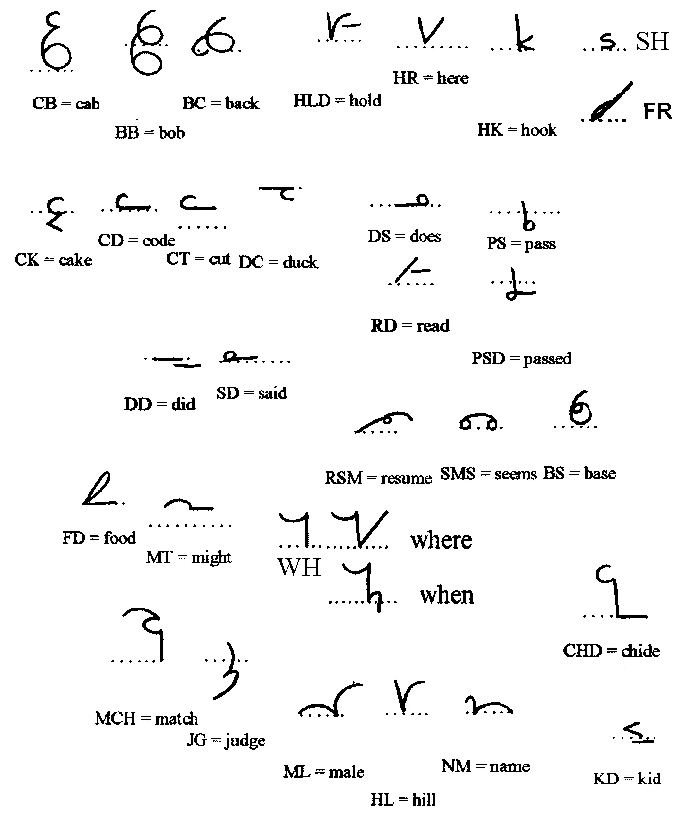 Teeline example writing