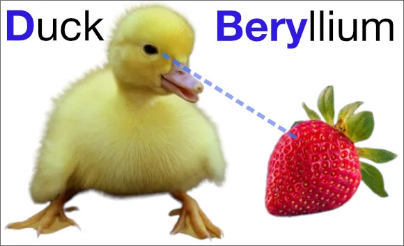 Peg list: D for "duck"