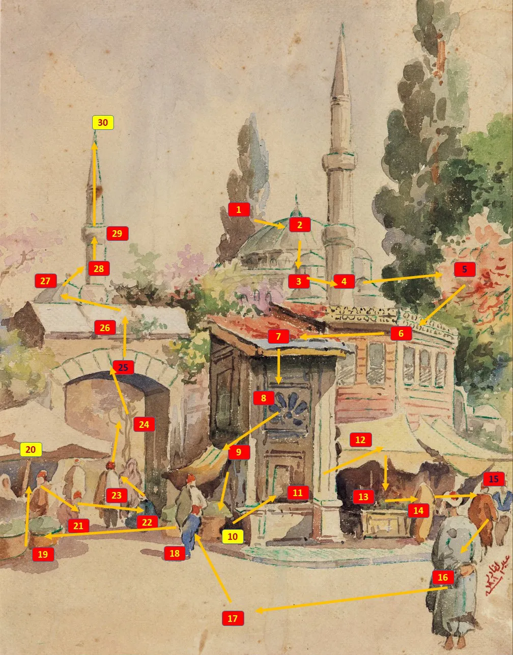 A virtual memory palace from a painting