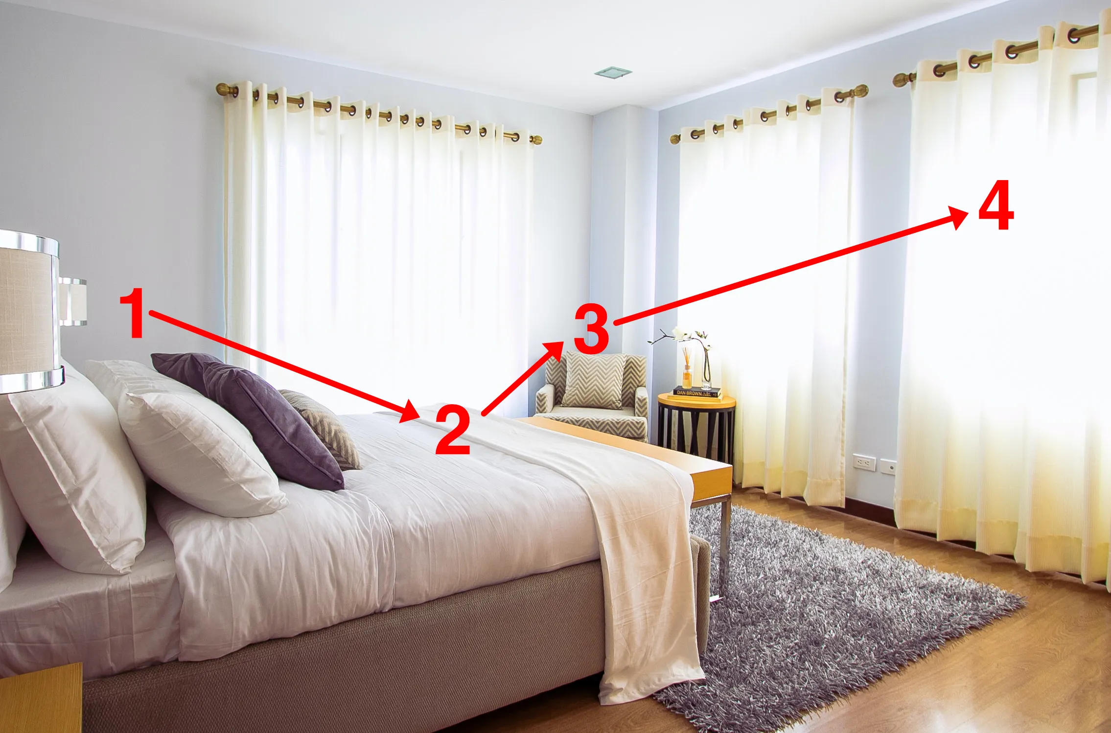 Mind palace locations in the room