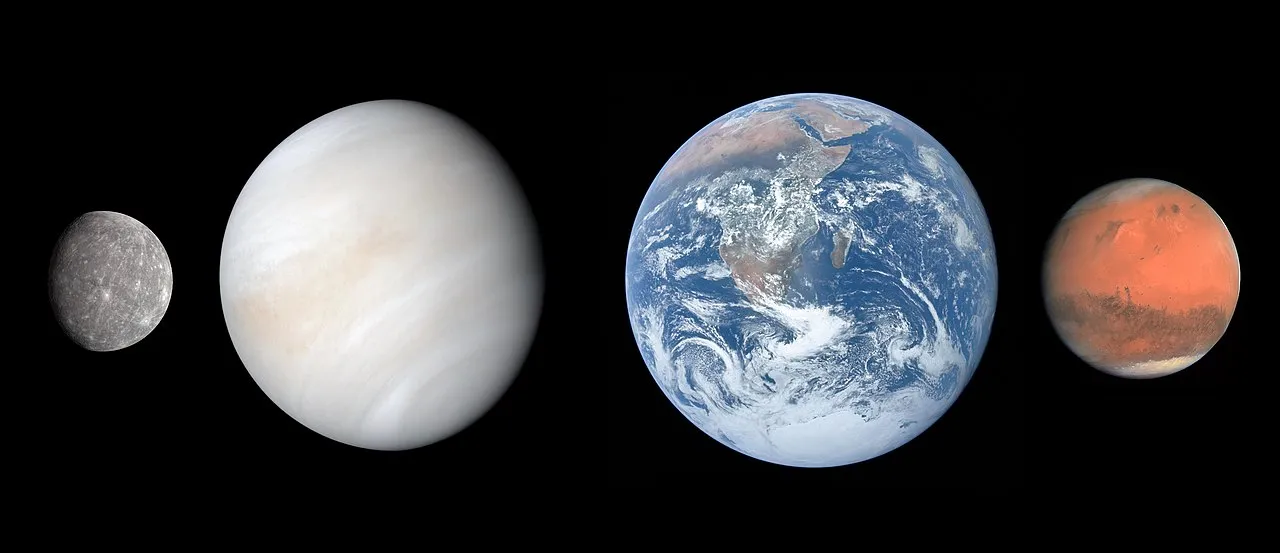 Planets in the Solar System