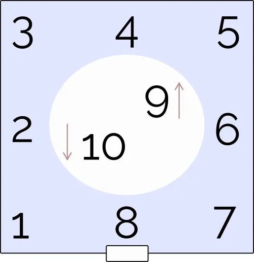 A Roman room style memory palace with numbered locations