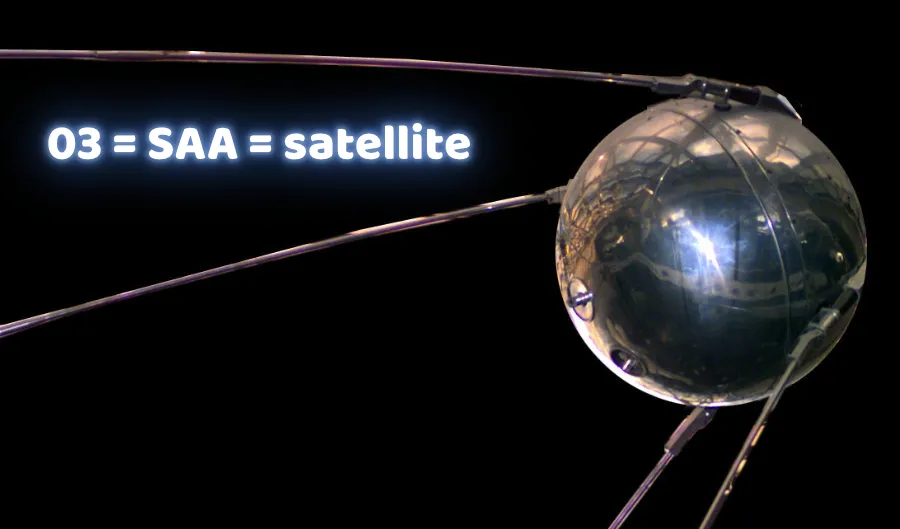Sputnik 1 satellite